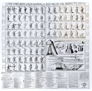 Instructies en Demonstratie van Houdingen voor Musketiers en Piekendragers, 1636